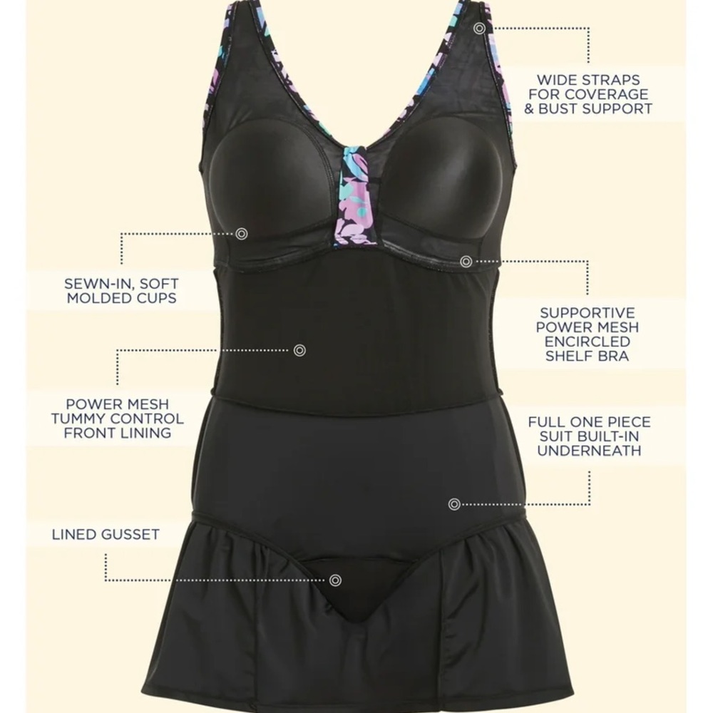 Swimsuits For All NWOT Tie-Front Swimdress, 18 - Picture 8 of 8